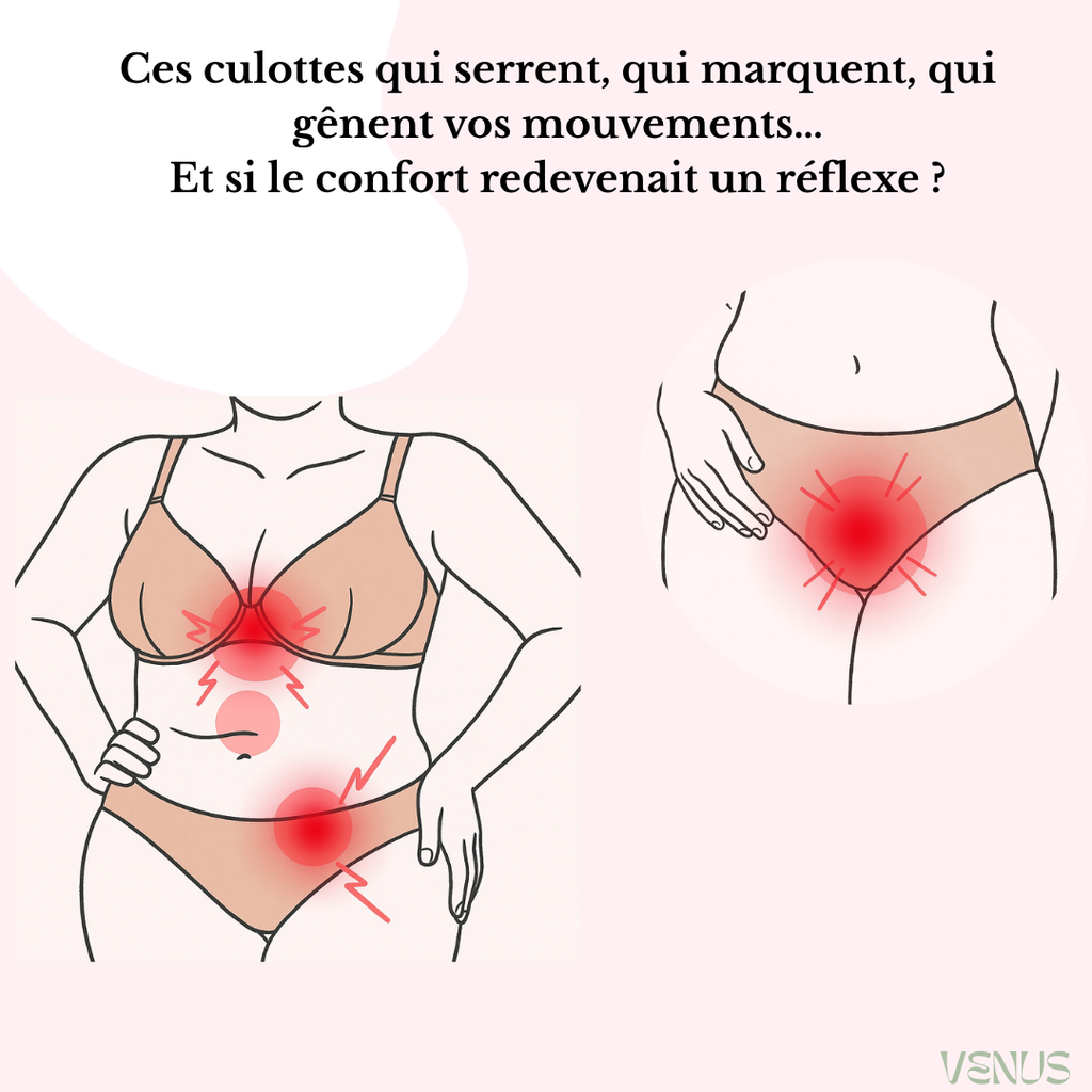 Venus - Ensemble confort